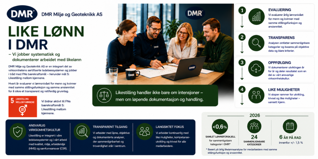 Likelønn i DMR